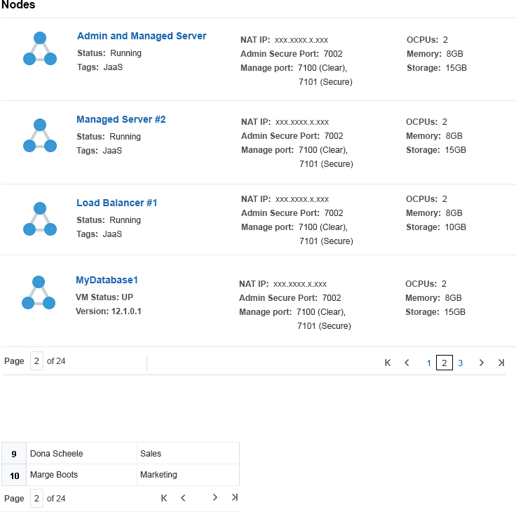 Illustrations of different  pagination control examples