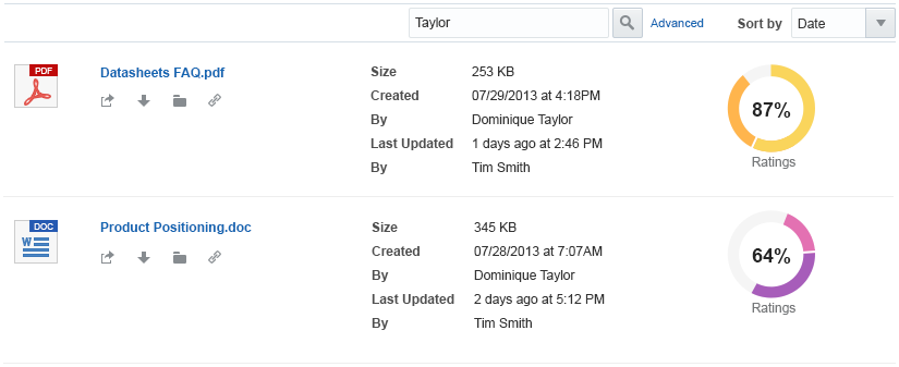 Illustration of typical list view formatted table