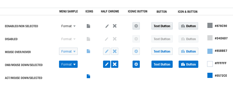 func Icons with Buttons