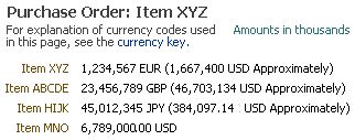 Multiple Currencies in Read-Only Format in Form Layout with Instruction Text and Scaling