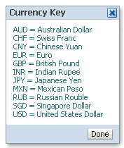 A currency key in a message dialog