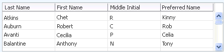 Table with read-only name fields in a US English table