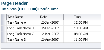 A sample time zone in a page stamp beneath the page header.