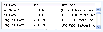 A table featuring a read-only time zone 