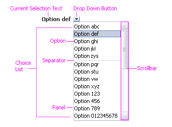 Content Switcher Elements