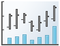 Open-High-Low-Close Volume