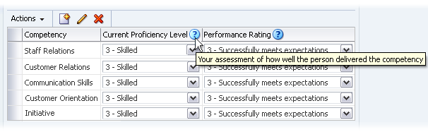 Showing a Help Icon appended to a column header.