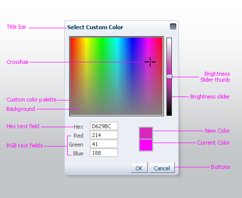 Elements of the Custom Color dialog: title bar, crosshair in the custom color palette, the brightness slider and thumb, the Hex text field, GB text fields, new color and current color swatches, and the 'ok' and 'cancel' buttons at the bottom.