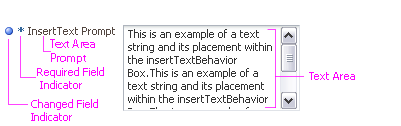 Elements of the Text Area: featuring a Required Field Indicator, Changed Field Indicator, text area prompt and the input text area.