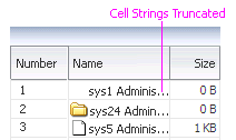 A table in which the text string in cell is truncated, so that ellipses are displayed to indicate truncation.