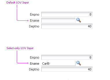 Comparison of default LOV input and select-only LOV input modes