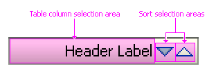 Sort and Selection Sections in a Column Header