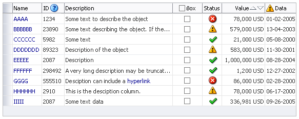 Column Headers with Different Types of Content