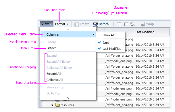 Table Menu Elements